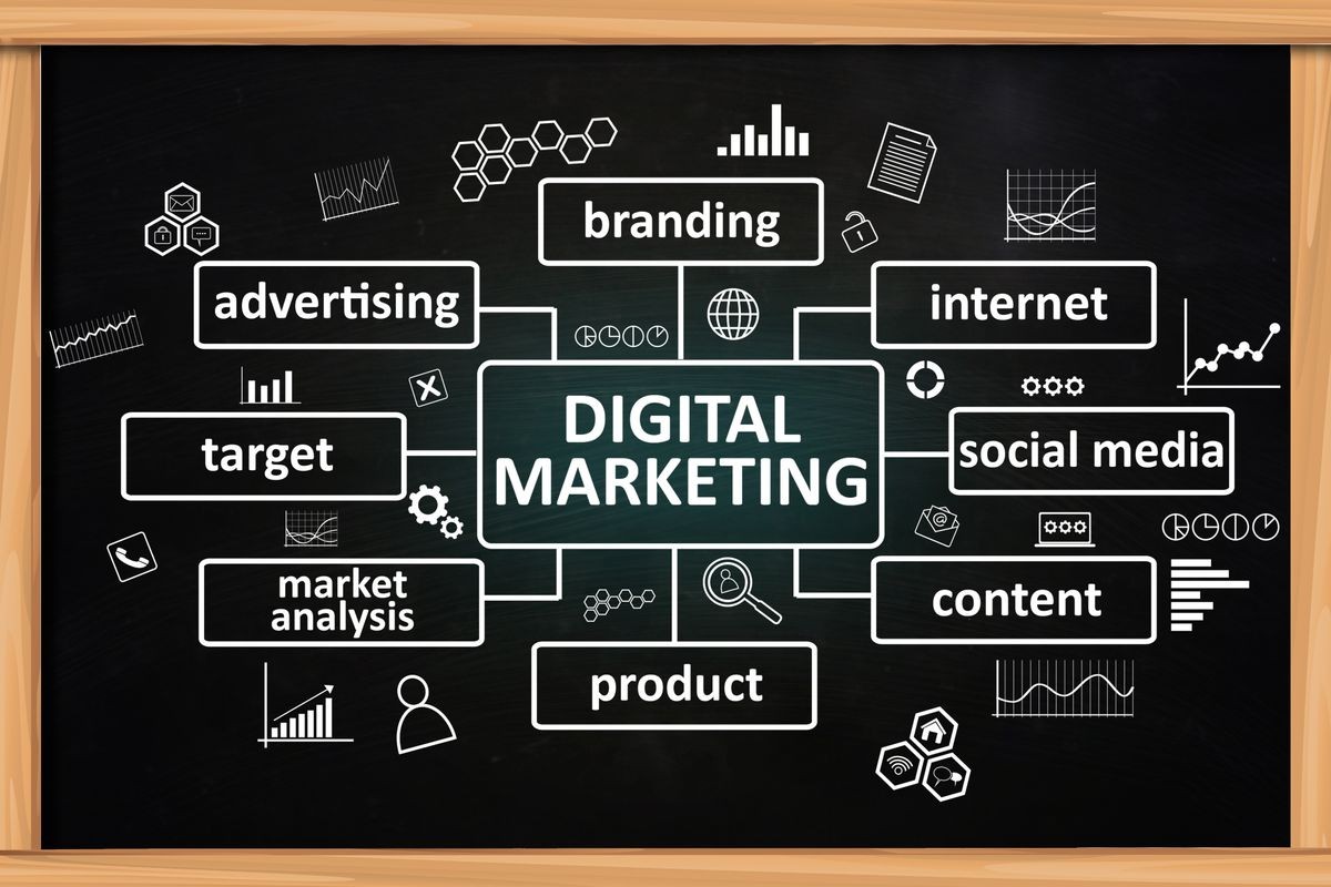 Digital marketing chalkboard graphic with icons for advertising, branding, content, and analytics.